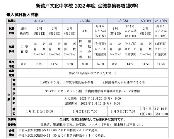 入試案内 募集要項 学校法人 新渡戸文化中学校 高等学校