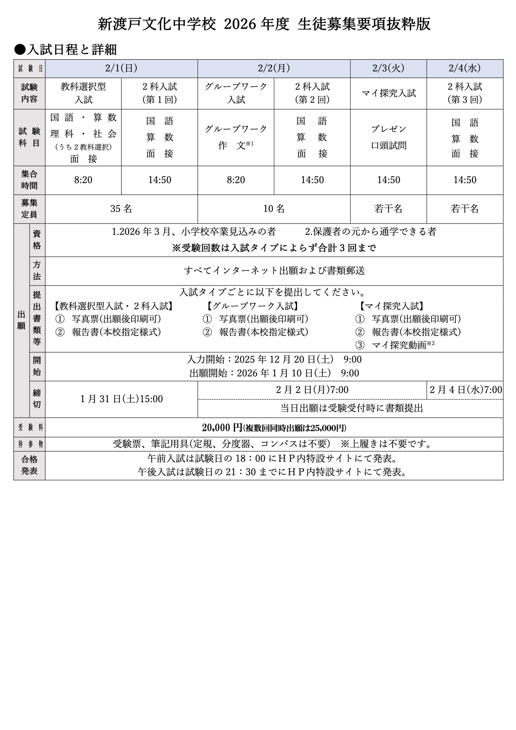 入試案内・募集要項 | 新渡戸文化中学校・高等学校